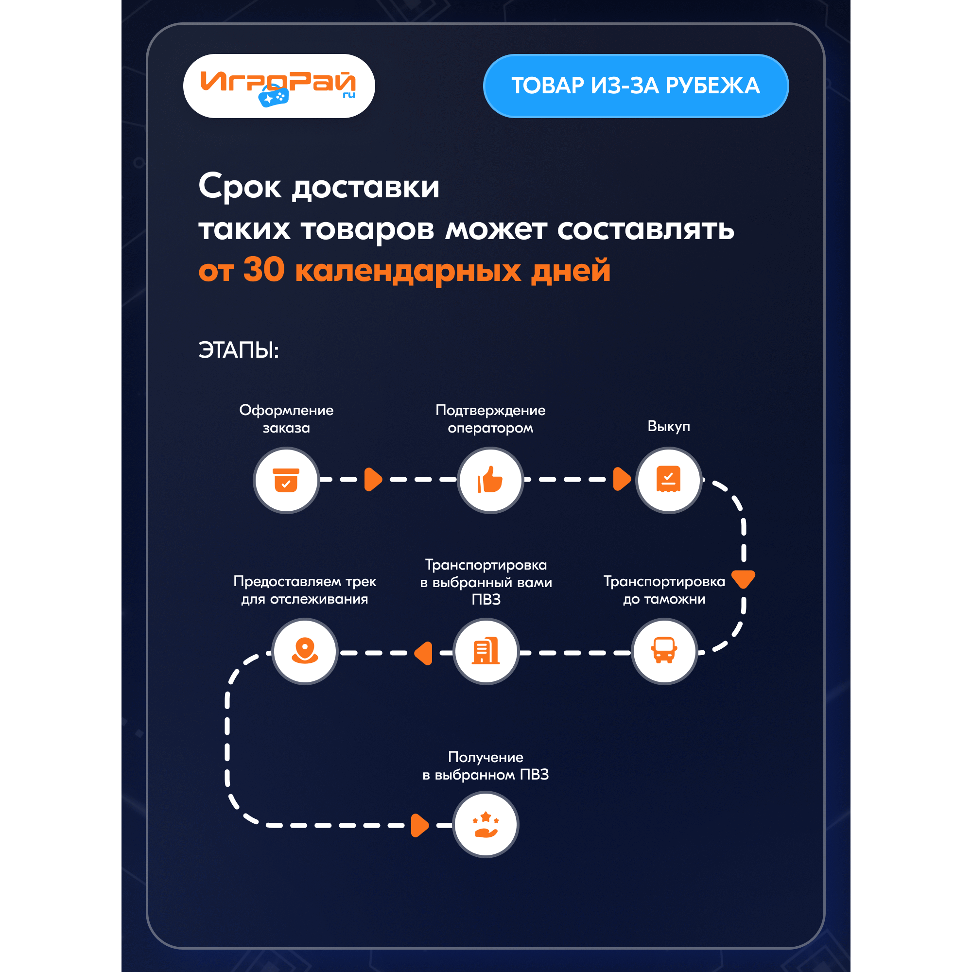 (EU) Настольная игра GaGa Games Unmatched: The Witcher – Сталь и Cеребро